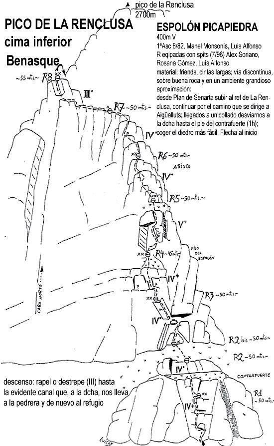 croquis espolón picapiedra